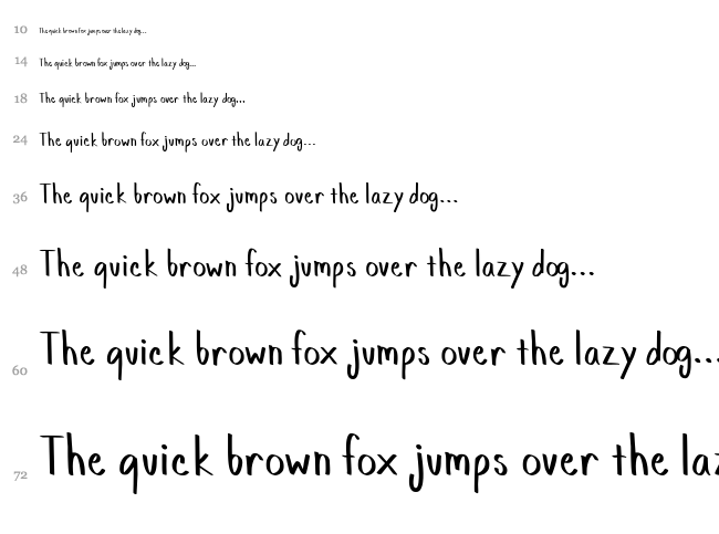 Memos Hand font waterfall